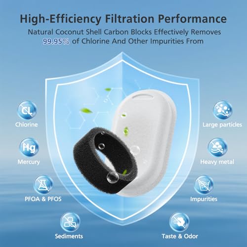 Cat Water Fountain Filters - 50 Pack (25 Filters & 25 Pre-Filter Sponges)