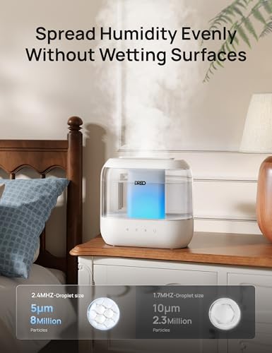 4L Cool Mist Humidifier for Bedroom with 36H Runtime and Nightlight