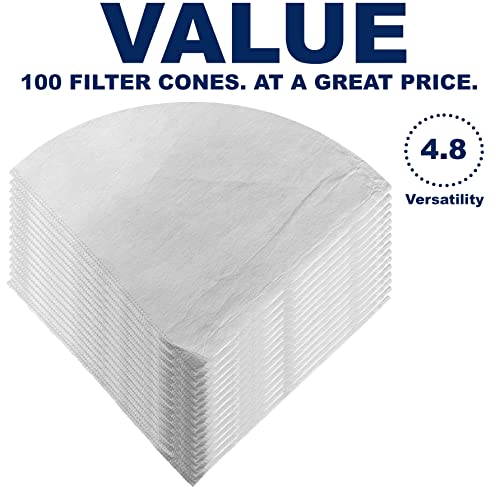 10-Inch Commercial Deep Fryer Filter Cones - 100 Pack Grease Strainers