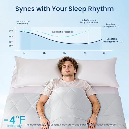 Cooling Comforter Twin Size - Lightweight Breathable Cold Blanket