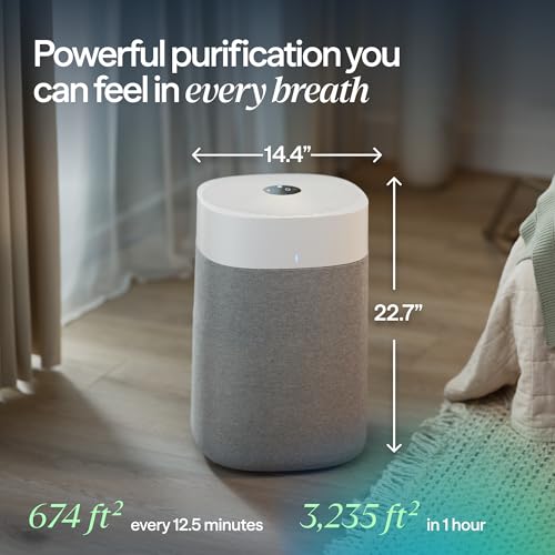 Smart Air Purifier for Large Rooms with Hepa Filtration and Wi-Fi