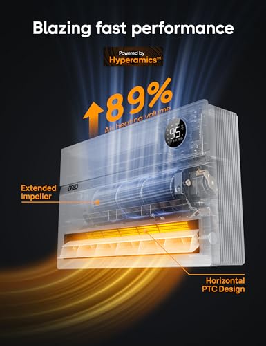 Smart Wall Heater 1500W Electric Space Heater with Oscillation