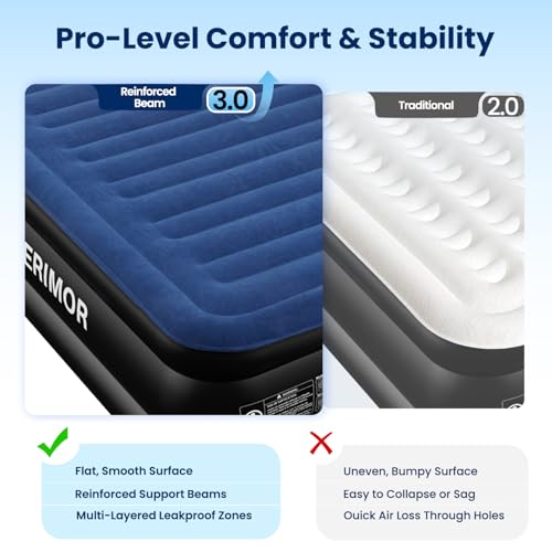 Twin XL Air Mattress with Built-in Pump, 80" Length, 18" Raised Comfort