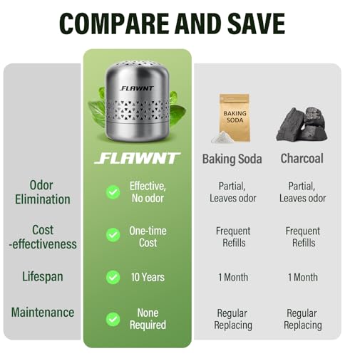 Stainless Steel Fridge Deodorizer for Refrigerator Odor Control