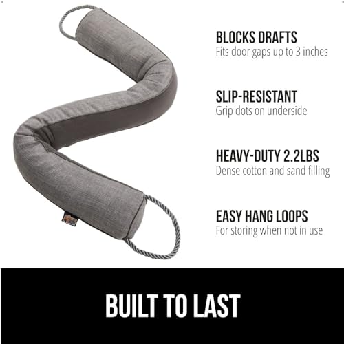 Door Draft Stopper Heavy Duty Under Door Seal & Sweep, 32-Inch Gray