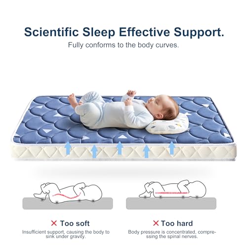 Premium Mini Crib Mattress 38" x 24" x 4" - Breathable Firm Foam