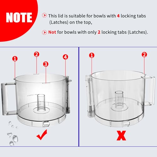 14-Cup Food Processor Replacement Work Bowl Lid, 4-Tab Locking Clear Cover