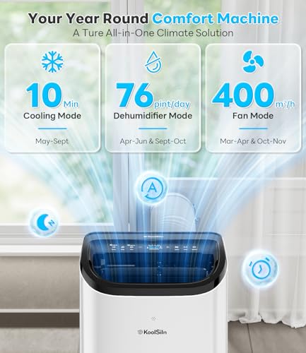 12,000 BTU Portable Air Conditioner for Rooms Up to 550 Sq Ft