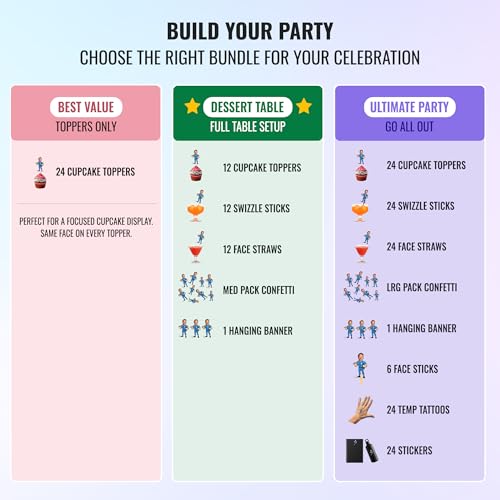 Personalized Face Swizzle Sticks for Parties – Custom Drink Stirrers with Photo