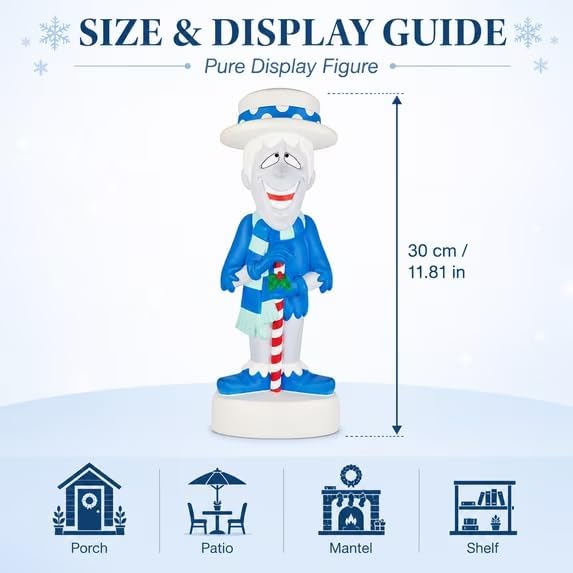 Snow Miser Retro Blow Mold Christmas Decor - Outdoor Lawn & Porch Figure
