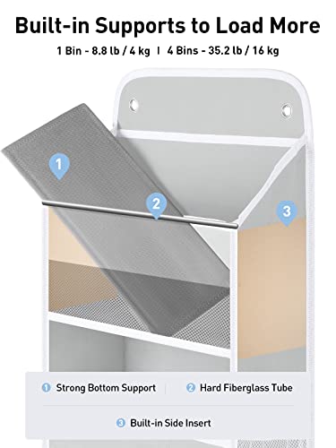 Over the Door Hanging Organizer with 10 Pockets and Sturdy Shelves