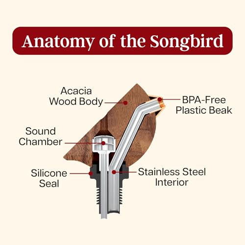 Singing Bird Wine Bottle Pourer - Chirping Spout for Wine & Spirits, Red