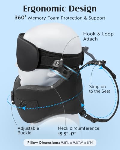 Travel Pillow with Head Support & Sleep Mask - Memory Foam