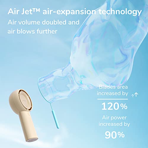JISULIFE Portable Handheld Turbo Fan 4000mAh 5-Speed Brown
