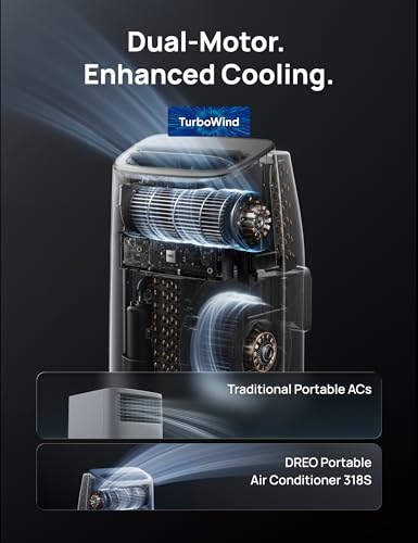 Portable Air Conditioner 8000 BTU 3-in-1 Smart AC Unit for Bedroom