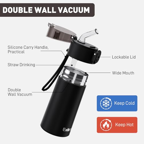 Exllena 5oz Leak-Proof Travel Water Bottle with Straw & Locking Lid
