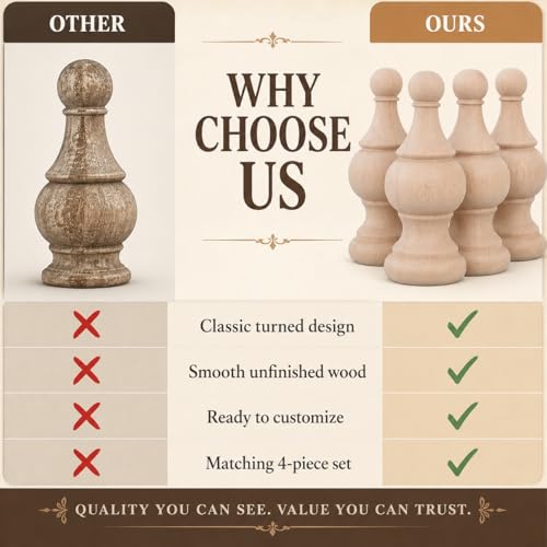4 Pcs Unfinished Wood Finials, 5.9-Inch Decorative Post Caps for Furniture