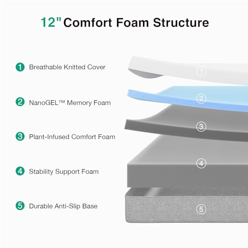 Novilla Bliss 12 Inch Queen Memory Foam Mattress - Gel Cooling & Pressure Relief