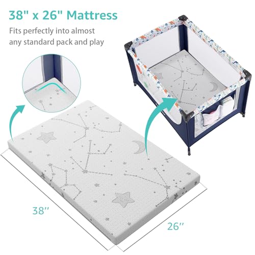 Pack and Play Mattress Topper - 38" x 26" x 1" Pad with Washable Cover