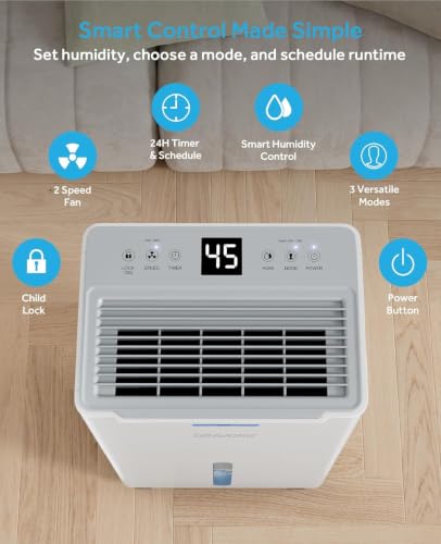 21 Pint Compressor Dehumidifier for Basement & Bedroom 1500 Sq Ft