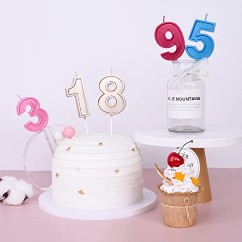 PHD Luxe Gold 2.76 Inch Number Birthday Candle - Gold, Party Celebration, Brand: PHD CAKE