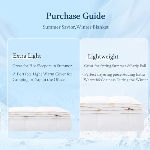Summer Down Comforter King Size - Lightweight Duvet Insert 106x90