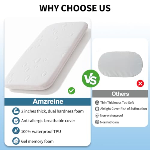 Dual Layer Memory Foam Bassinet Mattress Pad 39" x 27"
