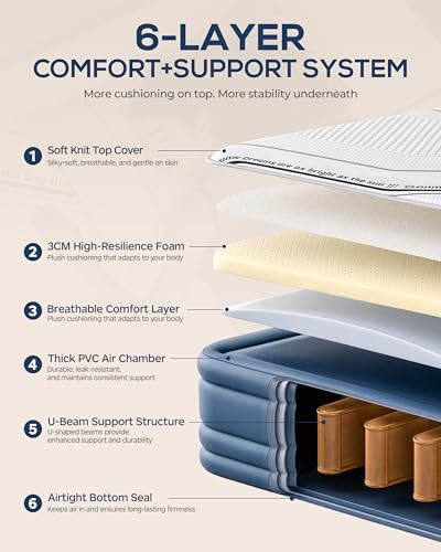 Queen Air Mattress with Built-in Pump, 20" Extra High, Foam Topper