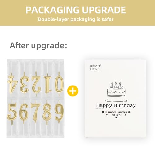 Champagne Gold Numeral Birthday Candles (0-9 Set) for Cake Decorating