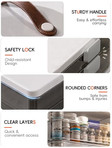 3-Tier Medicine Storage Box with Clear Trays and Carry Handle