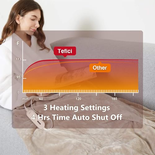 Electric Heated Blanket Throw - Ultra Soft Flannel, 3 Heat Settings, Auto Off, Machine Washable, 50" x 60"