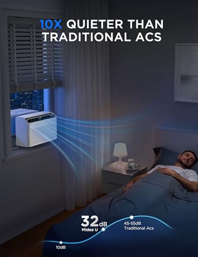Smart Inverter Window Air Conditioner 8,000 BTU Ultra Quiet
