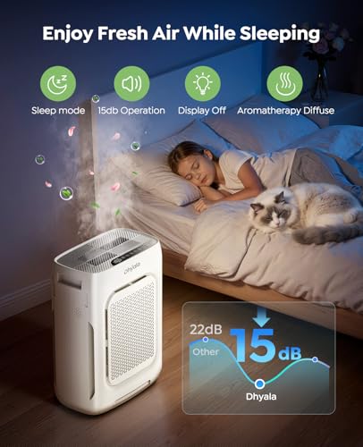 Smart HEPA Air Purifier for Large Rooms with Washable Filters