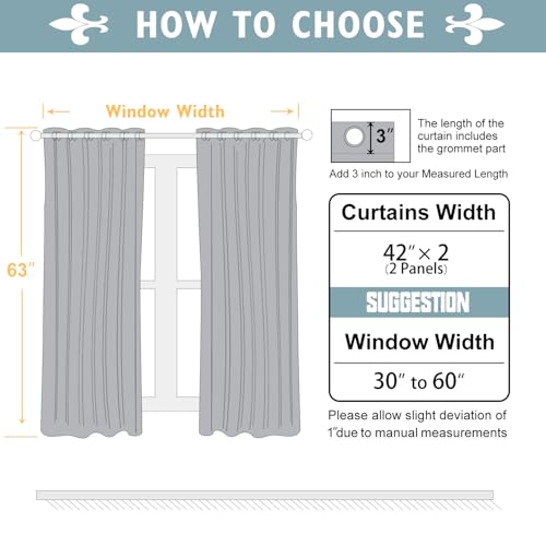 ChrisDowa Blackout Curtains 63 Inches Long Thermal Insulated 2 Panels Dark Grey