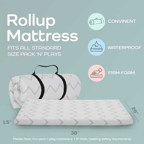 Waterproof Pack and Play Mattress Pad - 38" x 26" Roll Up Memory Foam Topper