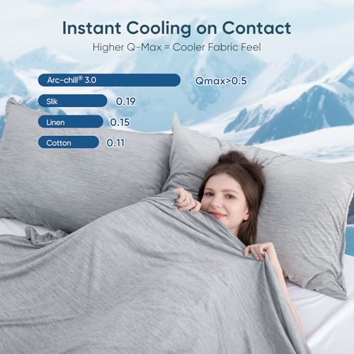 Elegear Arc-Chill 3.0 Reversible Cooling Blanket - Twin Size, Grey