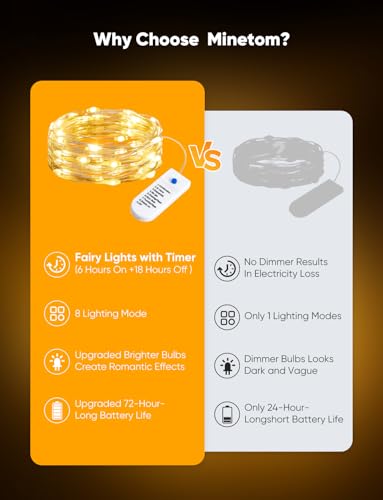 12 Pack Battery Operated Fairy Lights - 8 Modes 7ft Warm White LED String Lights