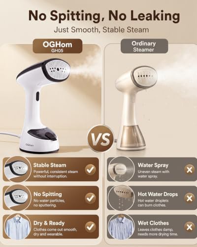 OGHom Handheld Foldable Clothes Steamer - 1000W Travel Garment Steamer