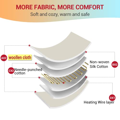 Heated Mattress Pad Mini Twin Size 31" x 55", 3 Heat Settings & Auto-Off