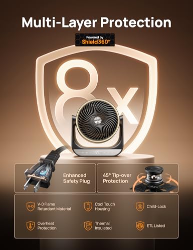 Oscillating Space Heater for Indoor Use with 3 Heat Settings