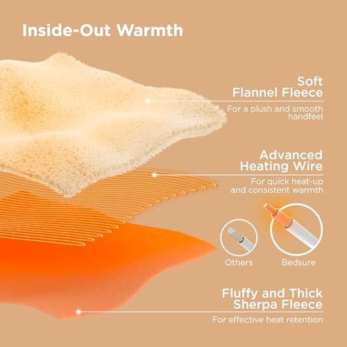 Heated Throw Blanket, 50x60 Inch Electric Blanket with 6 Heat Settings
