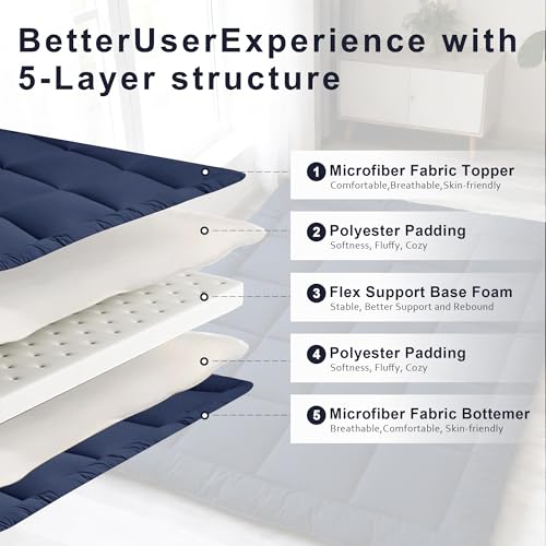 Twin Size Japanese Floor Futon Mattress - 5-Layer Foldable Sleeping Pad