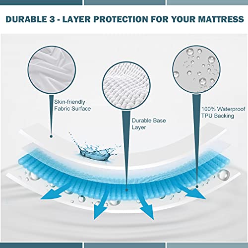UNILIBRA Twin Waterproof Mattress Protector (2 Pack) - Deep Pocket Cover