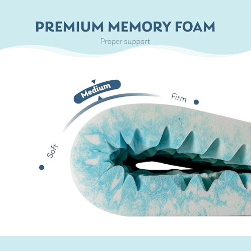 2 Inch Queen Gel Memory Foam Mattress Topper with 5-Zone Support