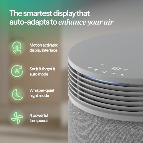 Smart Air Purifier for Bedroom and Home with HEPA Filter and App Control