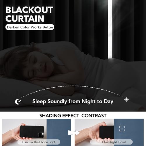 Deconovo Blackout Curtain Panel ? Solid Grommet Top, Thermal Insulated & Energy?Saving, Machine?Washable Room Darkening Window Treatment for Bedroom & Living Room, 1 Panel, Stone Blue, 42W x 95L