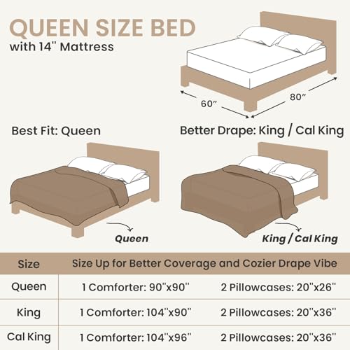 Fluffy Queen Comforter Set, 3-Piece Soft Faux Fur Fleece Bedding, Cream White