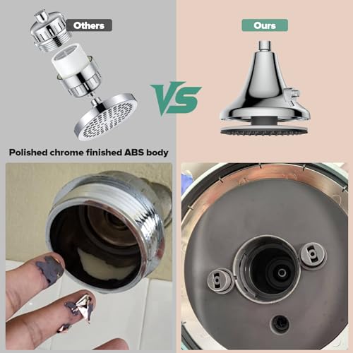 High Pressure Filtered Shower Head for Hard Water with Chlorine Removal