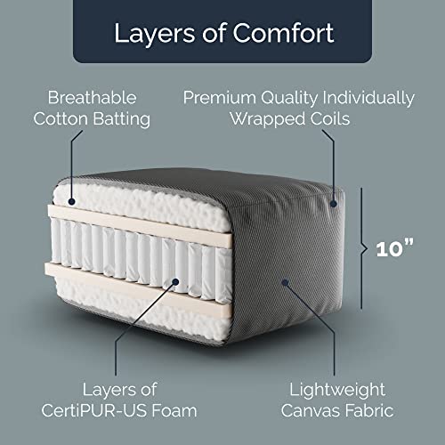 10-Inch Full Size Futon Mattress, Pocket Coil Foam Bed for Sofa Frame