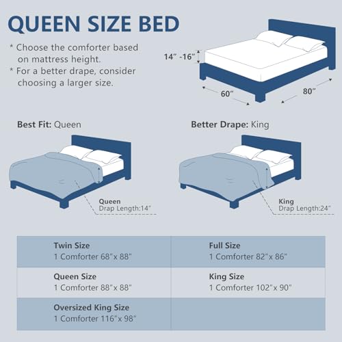 CozyLux Queen Down Alternative Duvet Insert - All Season Bed Comforter, White